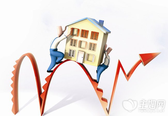 【房价调控最新消息】房价调控房价下跌房贷利率上涨